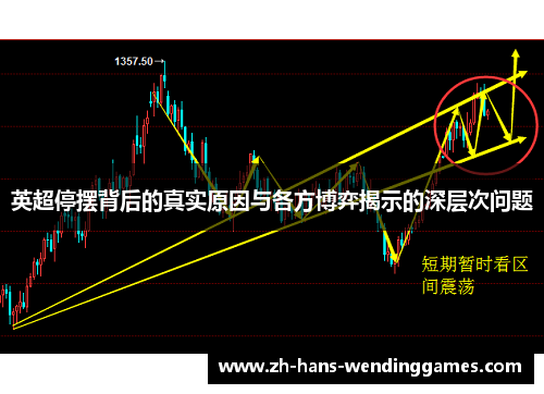 英超停摆背后的真实原因与各方博弈揭示的深层次问题